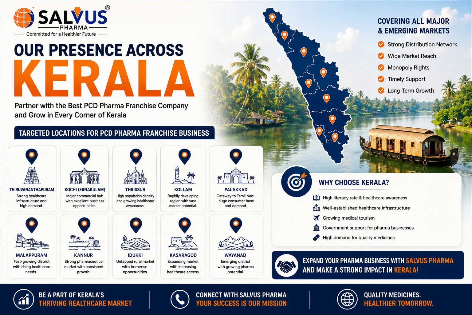 Top Pharma Franchise Company in kerala