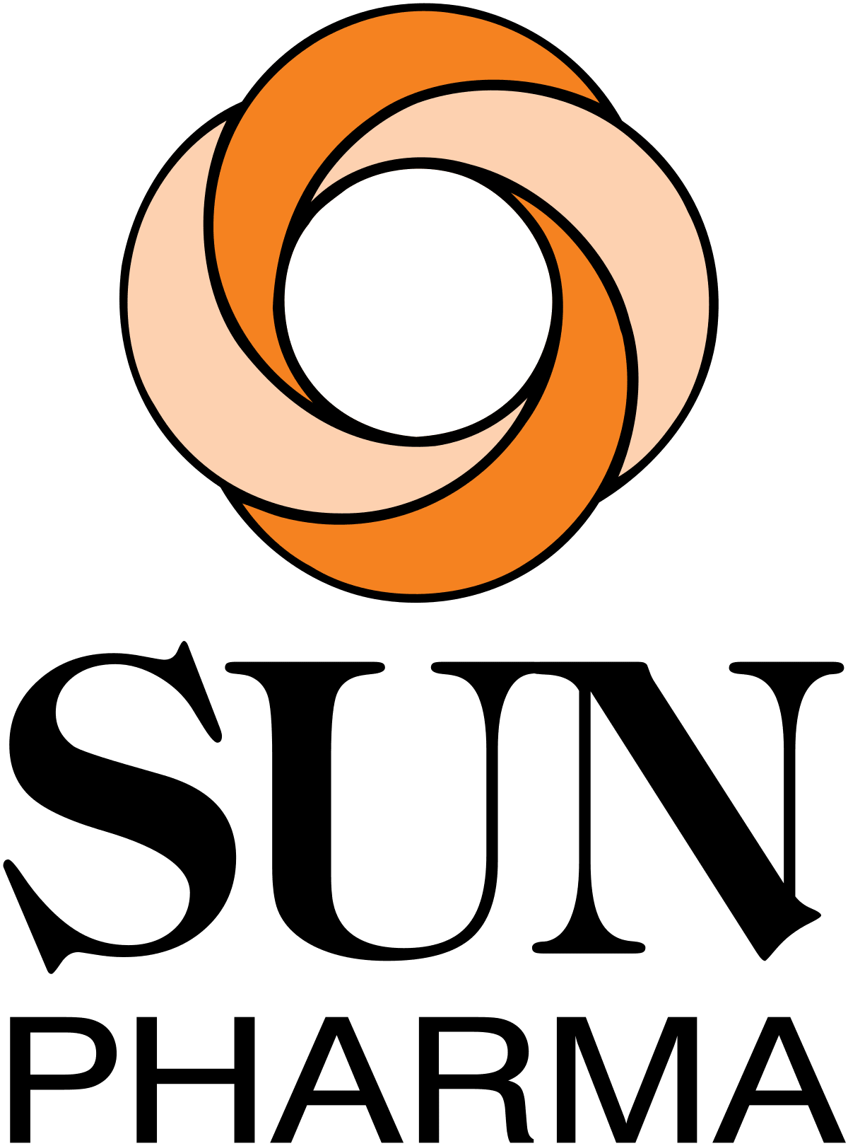 Sun-Pharmaceuticals-Industries-Pvt-Ltd